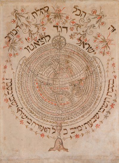 Sukkah Decoration by Israel David Luzzatto